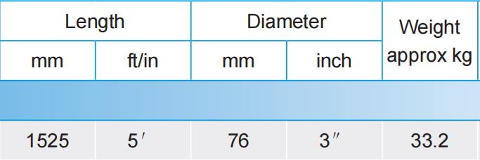 ST58-1525 mm，1830mm MF rod , extension drill rod with male -female type-ProDrill